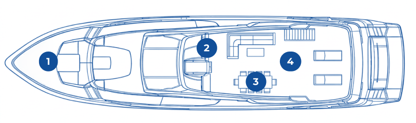 Illusion upper deck plan